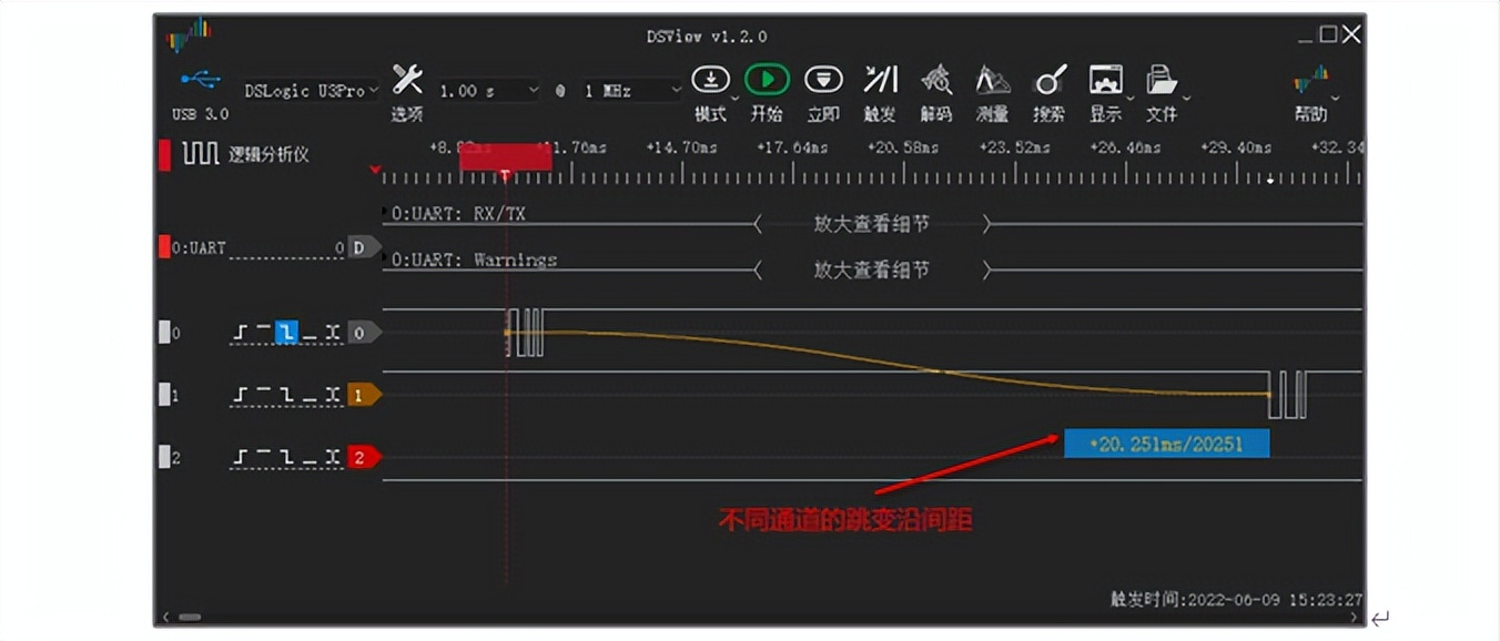 uart是什么意思-第49张图片-科灵网