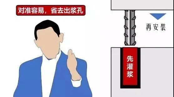 完美诠释什么是套筒灌浆连接技术