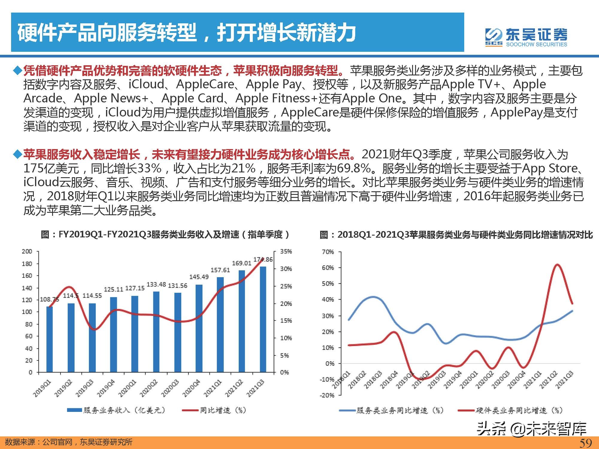 汽车行业专题报告：智能手机深度复盘及对整车格局启示（上）