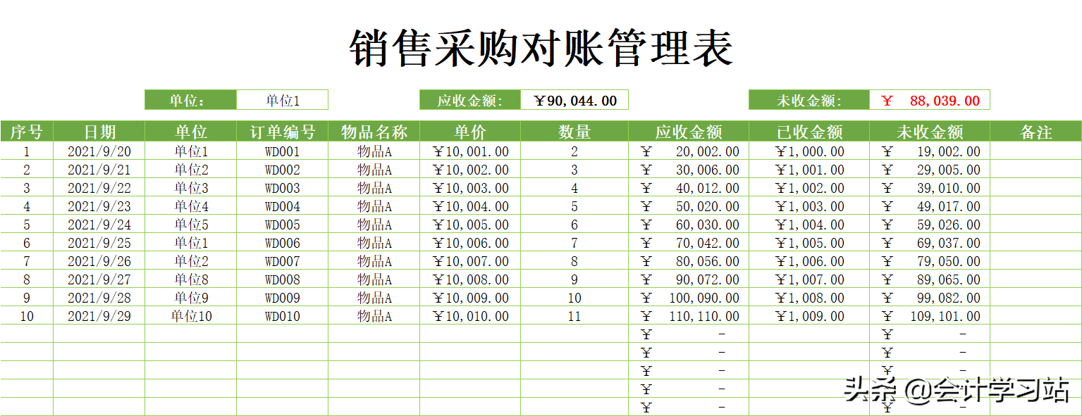 财务经理直言：做会计连对账都做不好，你离失业真的不远了
