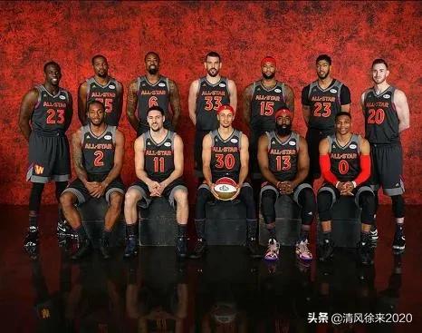 2010nba全明星(历年（1996-2022）NBA全明星赛大全)