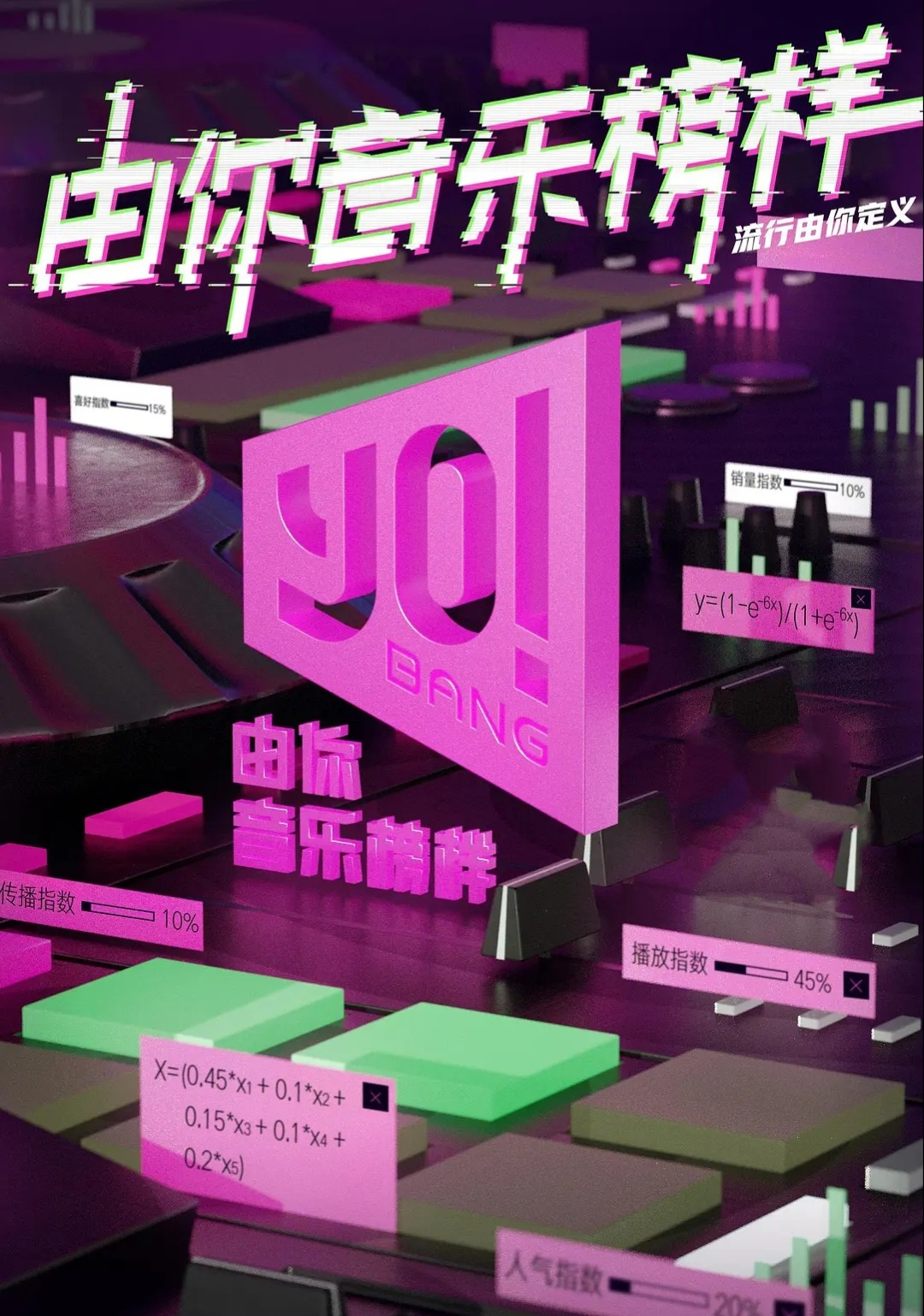 打歌节目再次宣布重启，将当红偶像、实力唱将、人气组合一网打尽