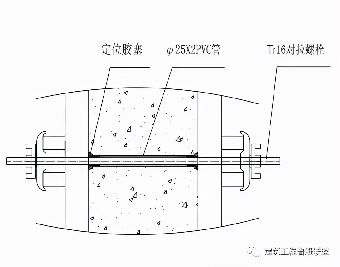 铝模板如何安装拆除？来施工现场看看