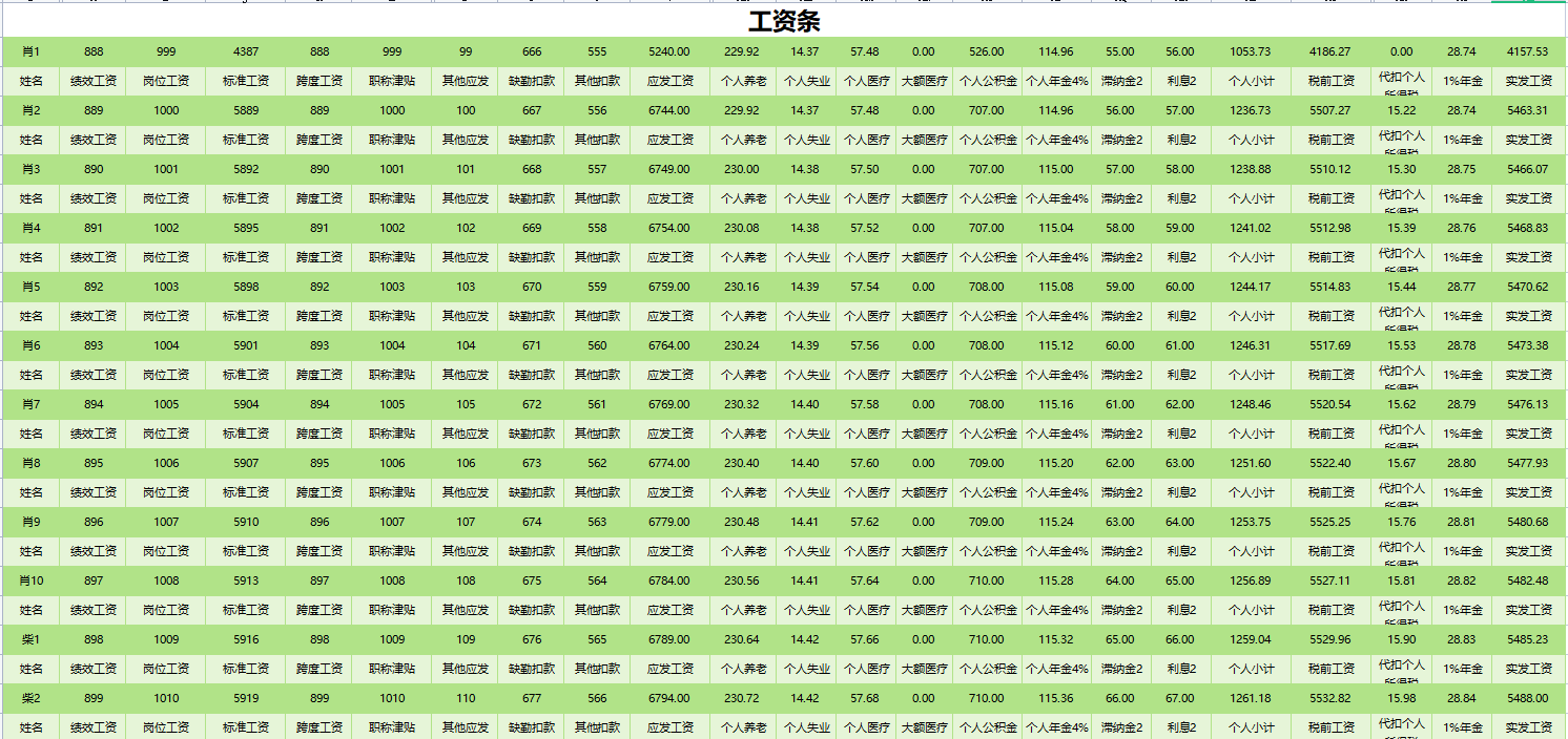 发现深圳一28岁女会计，做的薪酬核算系统那叫一个牛！给大伙瞅瞅