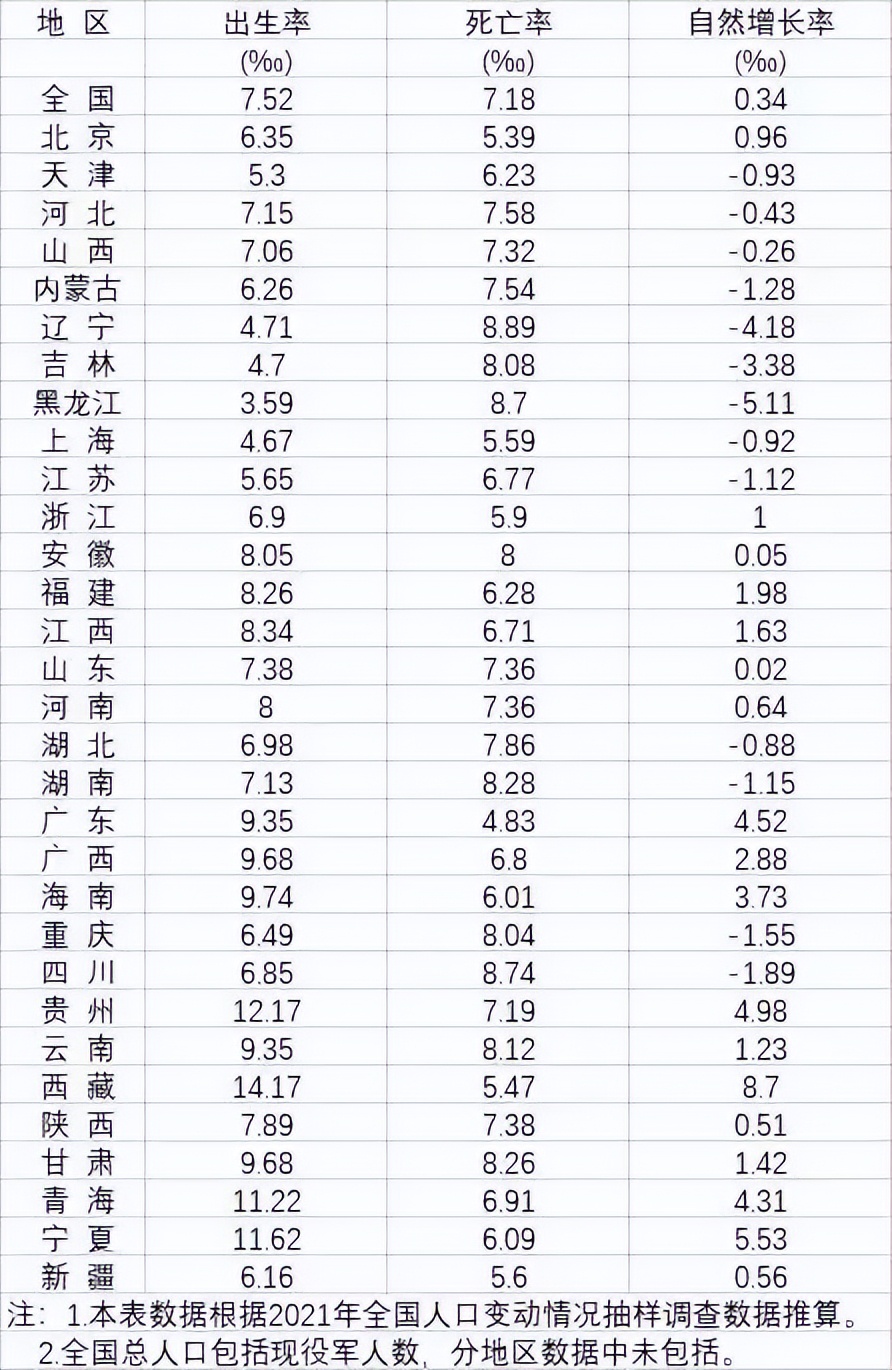 159号通告:今日郑州核酸筛查对象有变/郑州347处调为低风险区，新增330个高风险区，2个防控区解除
