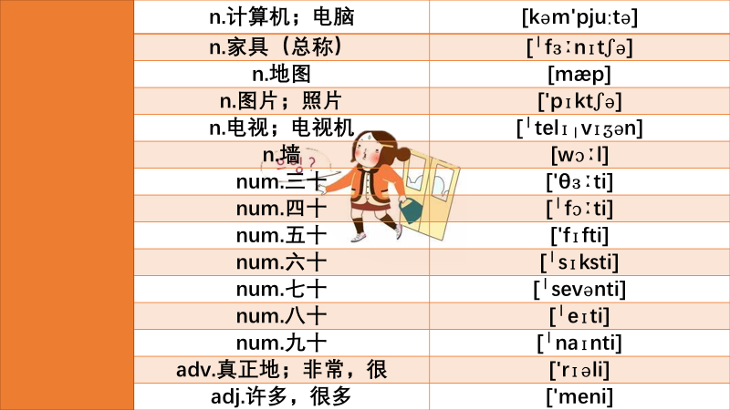 计算机英语怎么读（外研版英语）
