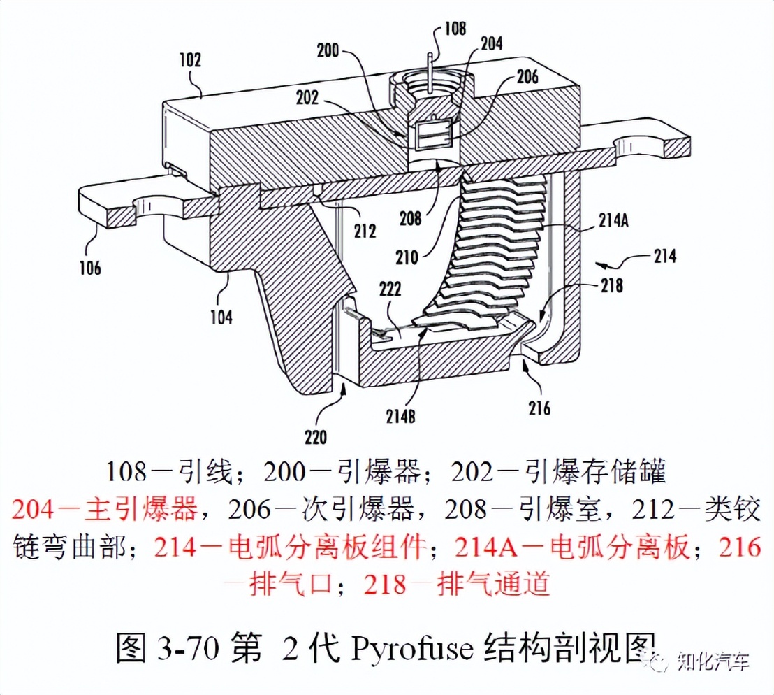 哇，我们拆开特斯拉2代Pyrofuse，并引爆它！​