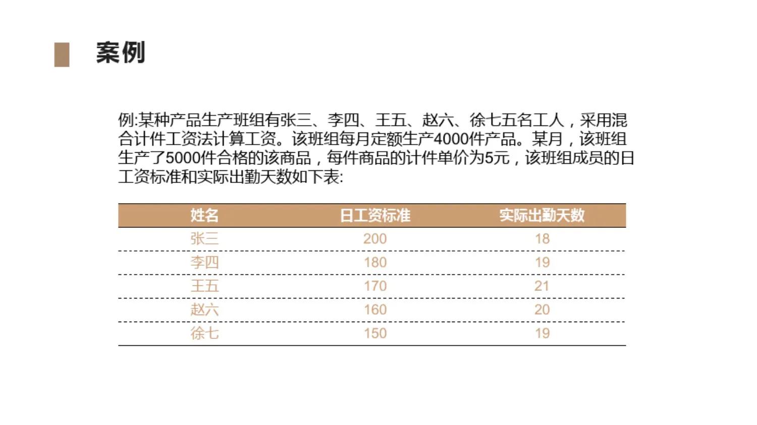 底薪和基本工资有什么区别（底薪是扣完五险一金吗）-第14张图片-科灵网