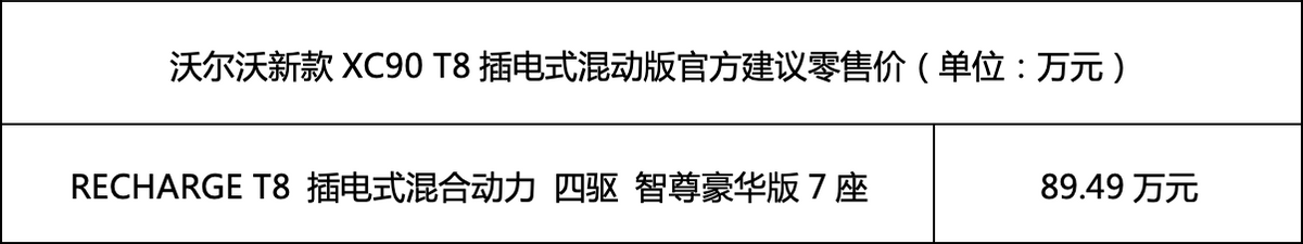 加电升级 悦享尊崇沃尔沃新款XC90 T8车型升级上市