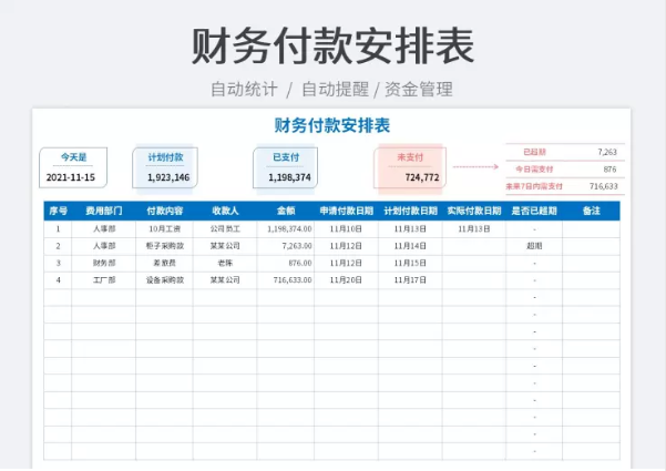 一整套Excel财务报表模板，录入数据即可直接使用，建议人手一份