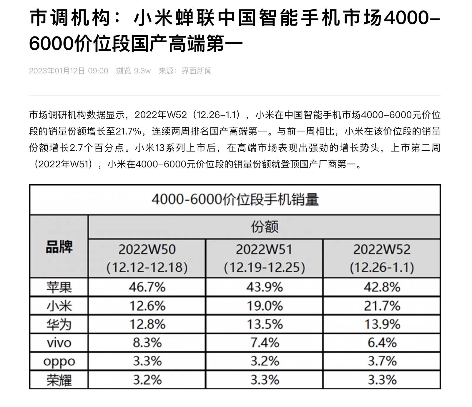 三星s23配置价格表出炉,网友:不买!先看看小米11延长售后