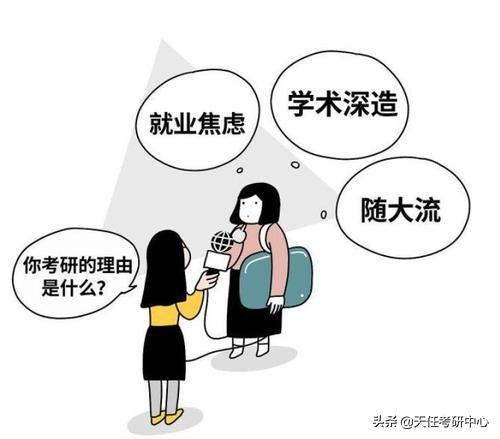 想明白自己为什么要考研，报考研辅导班只选择对的不选择贵的