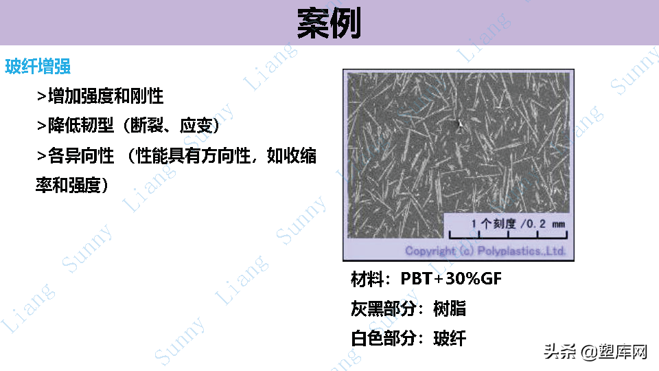 梁工专栏 | 高品质产品结构和模具设计要点