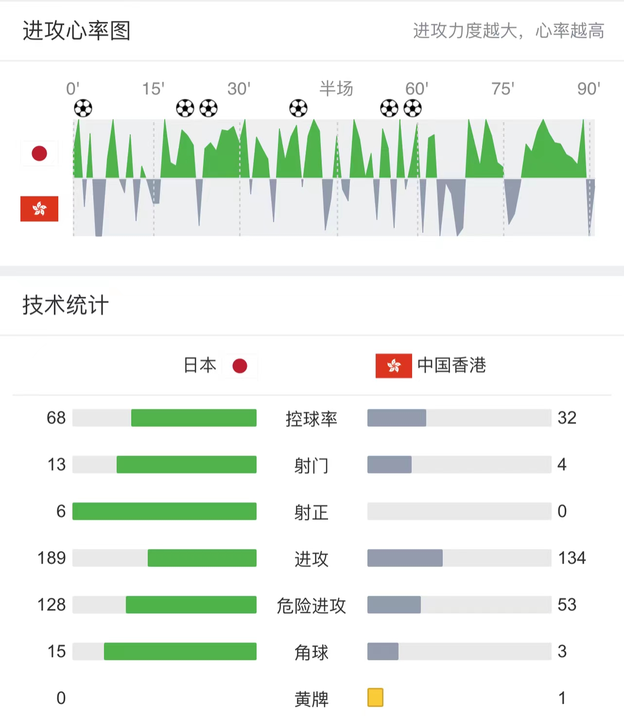 世界杯四强怎么比赛(四强赛前瞻：中国VS韩国，三大国脚临阵脱逃，真受伤还是怕挨骂？)