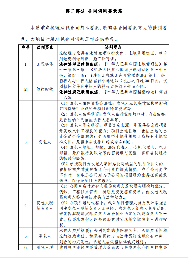 参考性极高！中建总包合同谈判指南，涉及各种要素、案例及底线