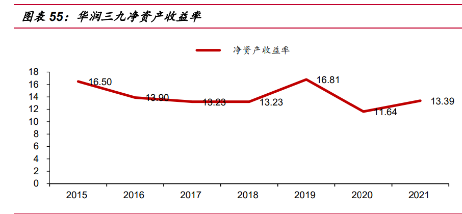 国企改革专题报告：国改收官之年，布局四大改革主线