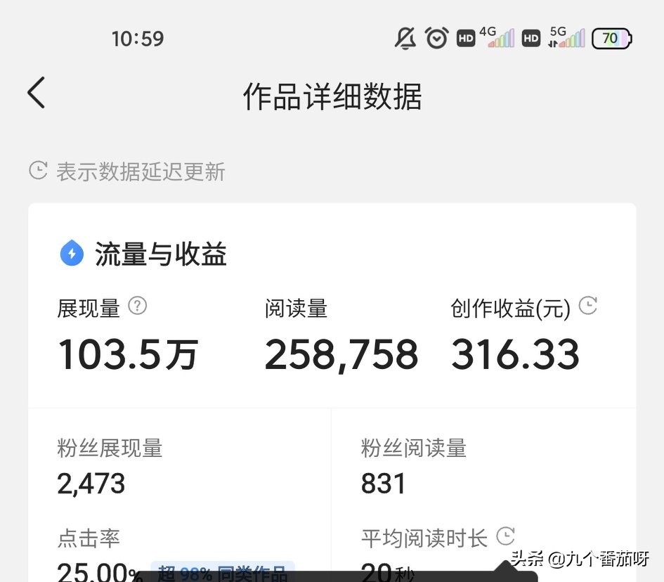 为什么大家都自媒体创作要垂直？