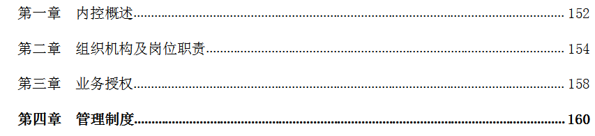 300页六篇企业内部控制管理手册，内容全面，可供参考