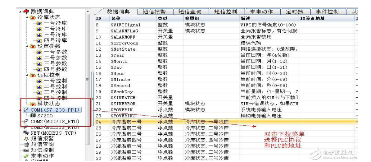 使用巨控GRM530系列GRM531Y实现组态王力控组态软件远程监控