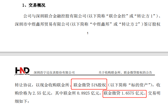 1.66亿元收购如今评估价0元？赫美集团旗下小贷51%股权1000元起拍，昔日香饽饽怎成烫手山芋？