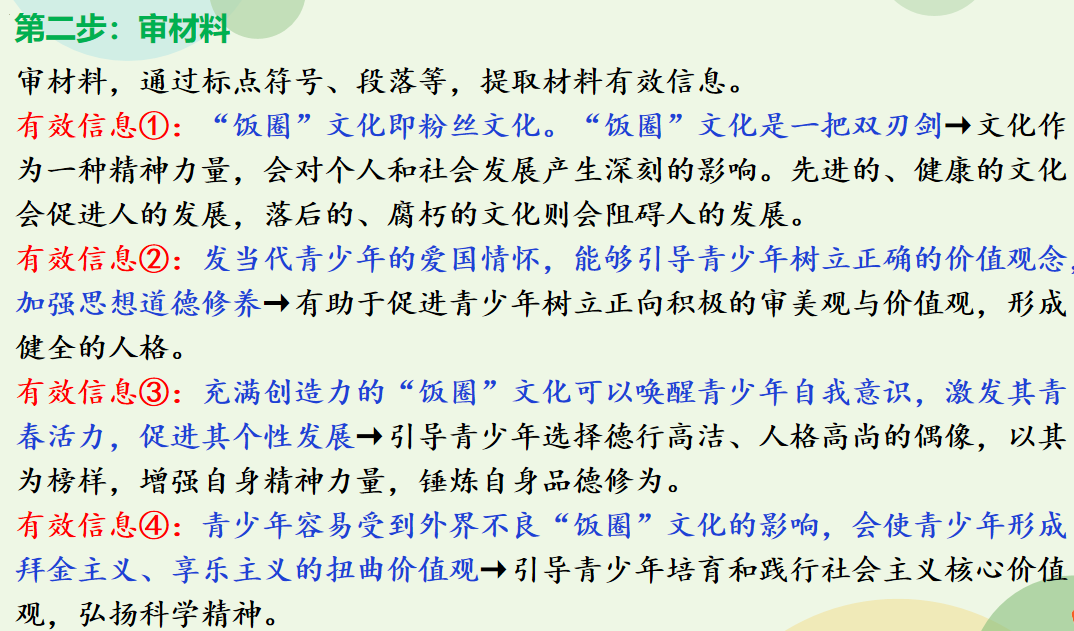 恒德教研 | 高中思想政治思维导图的应用探讨