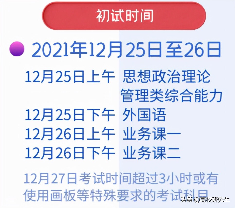 21日西安发布考研公告，22日封闭式管理，2022年考研怎么去考场？