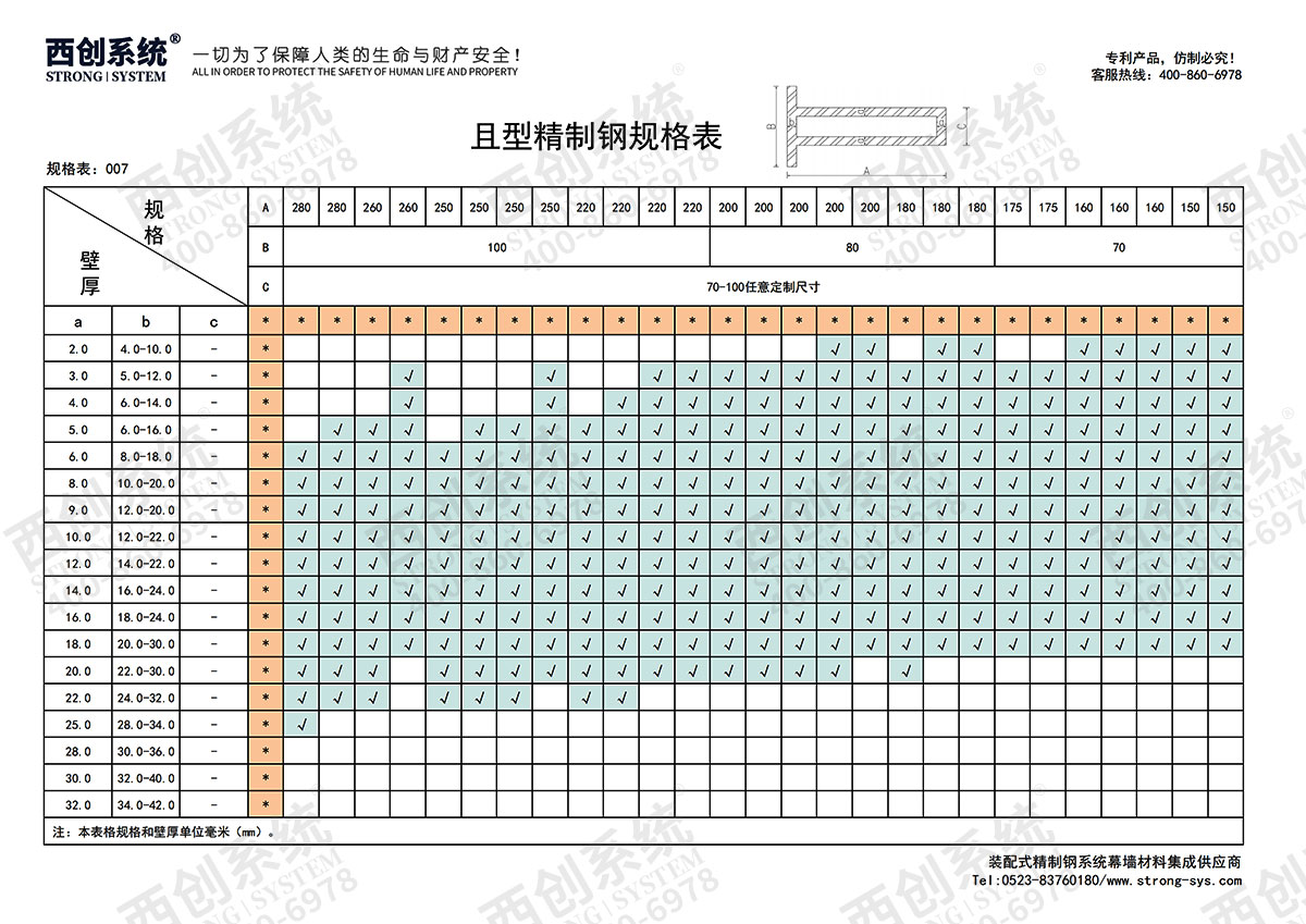 精制鋼(精致鋼)型材有哪些規(guī)格？- 西創(chuàng)系統(tǒng)(圖11)