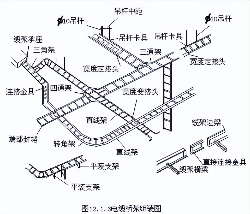 弱电桥架安装施工要求及规范