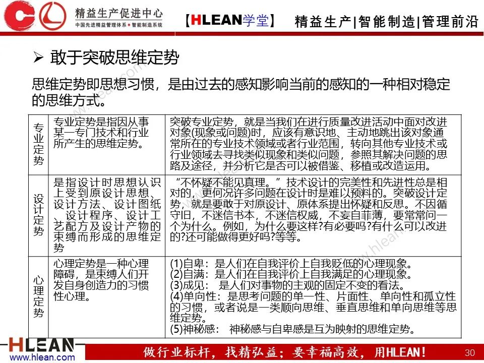 QE是什么？QE管什么？QE到底干些什么？——品質工程技能系統培訓