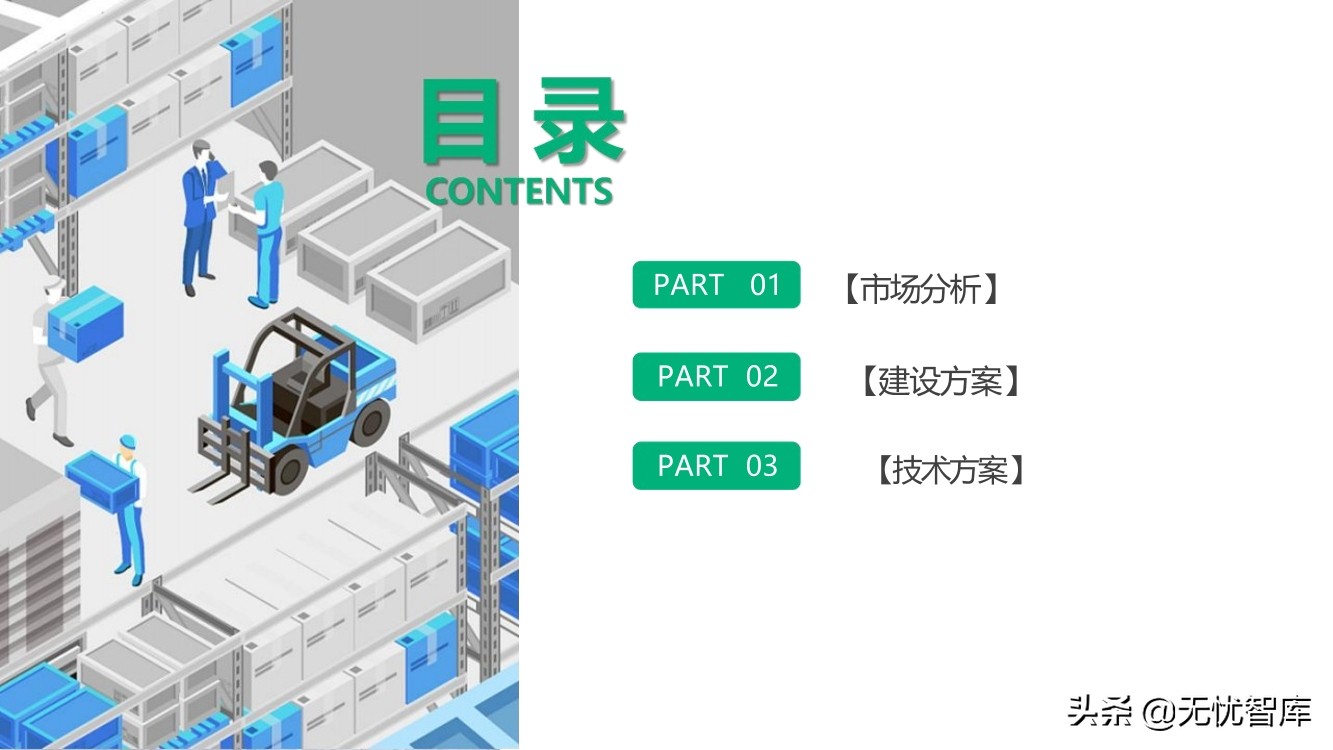 智慧冷链产业园整体解决方案（附PPT全文）