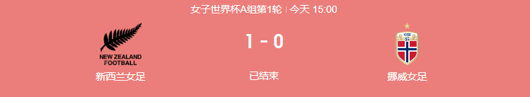 中国女子足球世界杯冠军排名（你都知道吗？盘点中国女足世界杯历届排名和女足世界杯历届冠军）