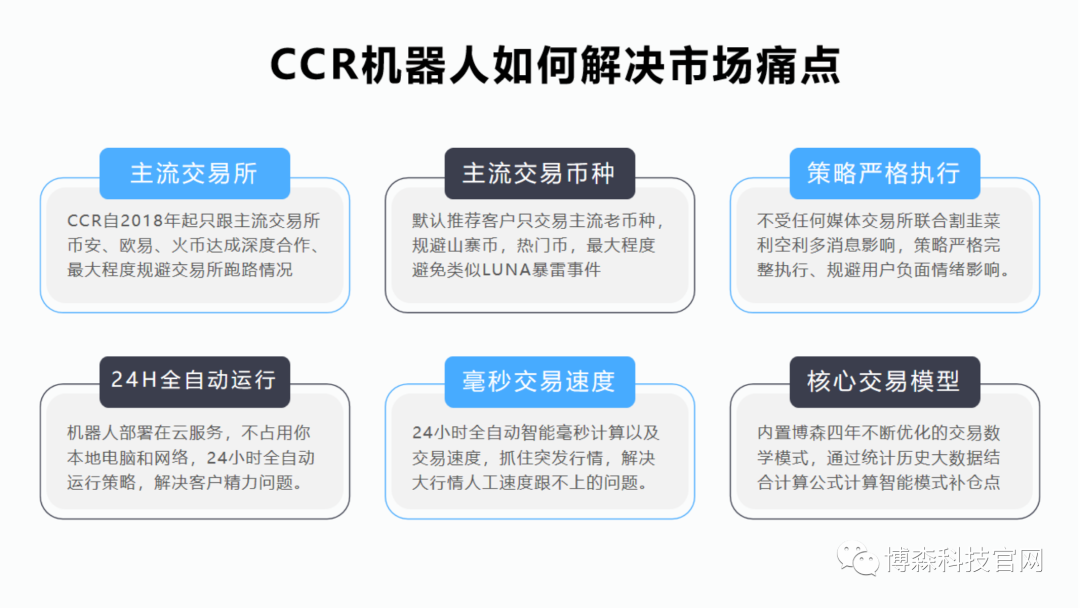 为何选择CCR现货机器人？国内第一量化软件有何过人之处？