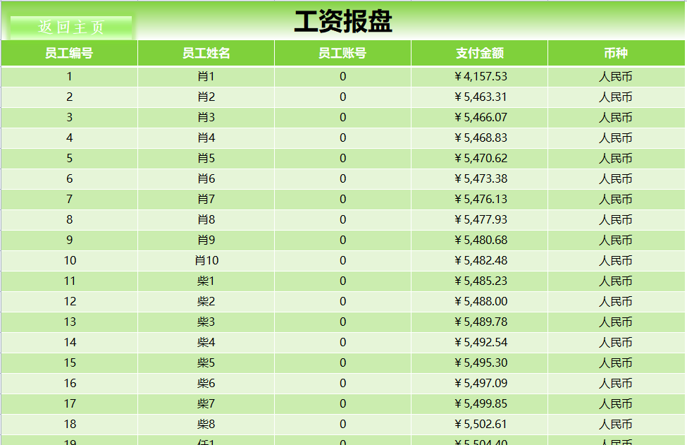 发现深圳一28岁女会计，做的薪酬核算系统那叫一个牛！给大伙瞅瞅