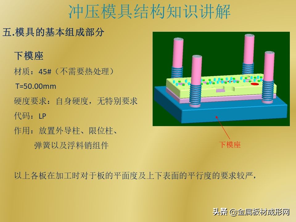 「MFC推荐」PPT干货 | 冲压模具结构详解