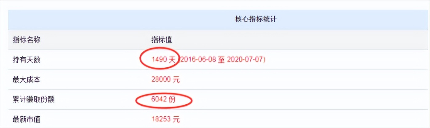 網格交易量化工具 7.0