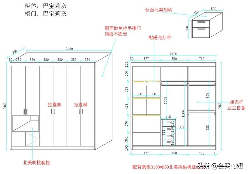 全屋定制“水很深”，签好合同太重要！八大内容合同里一定要明确