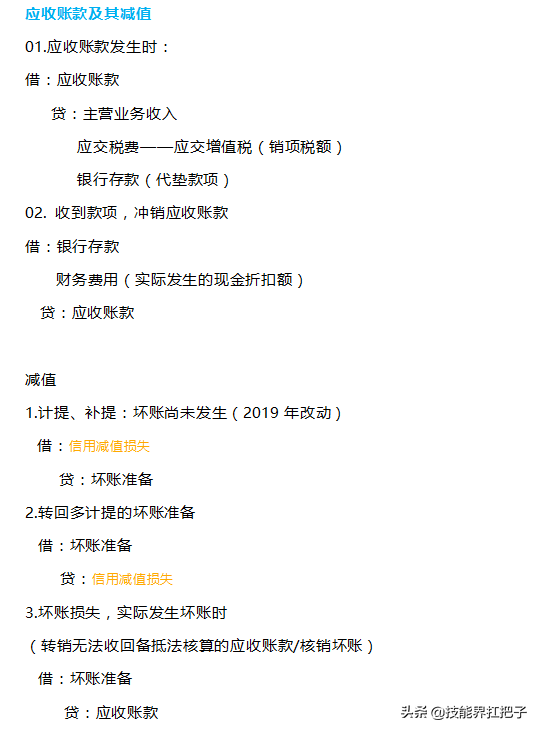 会计分录记不住怎么办？32页会计分录大全，专治记不住