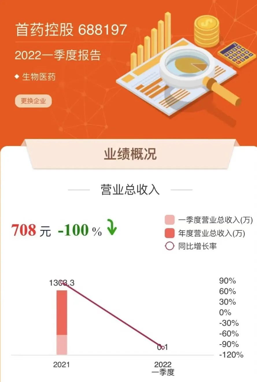 用440亿美金，马斯克买了个响彻全球的大喇叭 | 小巴看一周