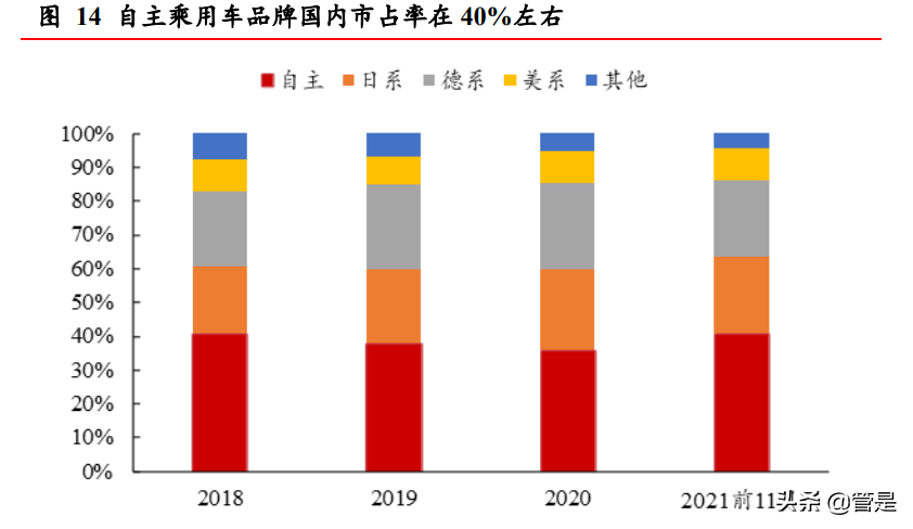 沪科股份股票行情