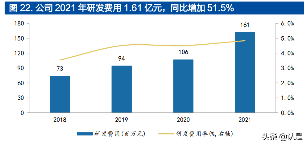 国机精工研究报告：守正出奇，培育钻产业成新增长点