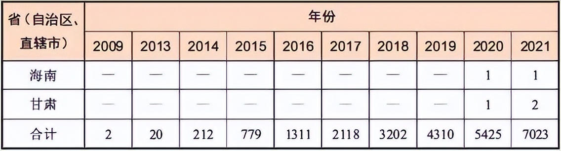 淘宝村：新农人、新业态，“电商下乡”盘活乡村经济