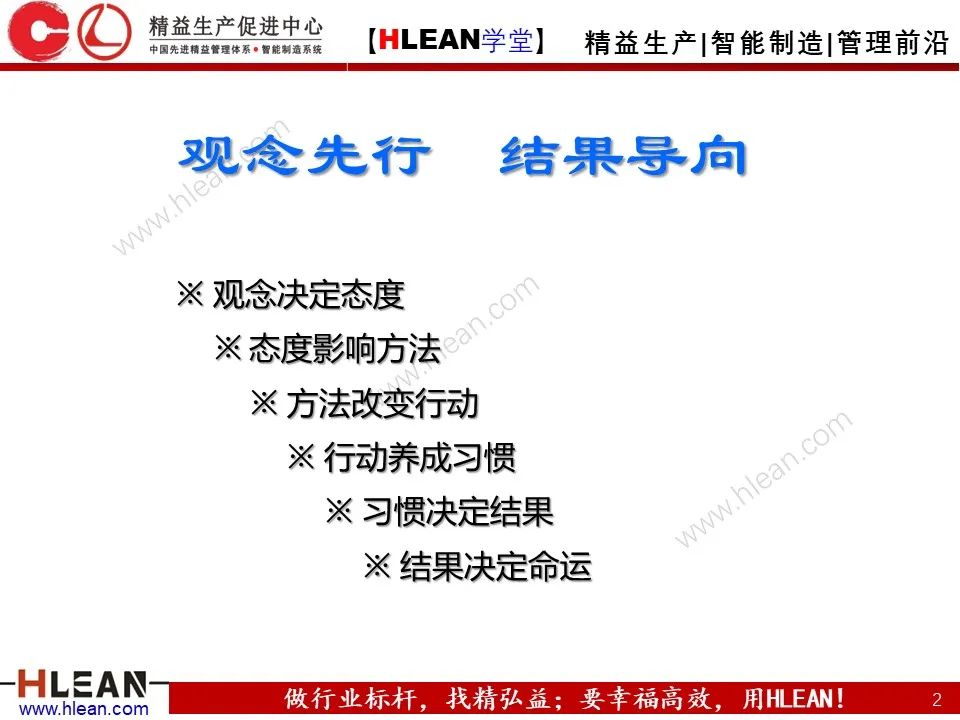 「精益學堂」如何做一名合格的班組長