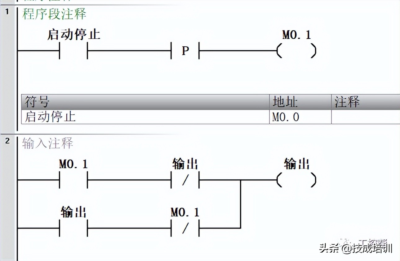 西门子PLC怎么入门？6个常见的功能程序拿去