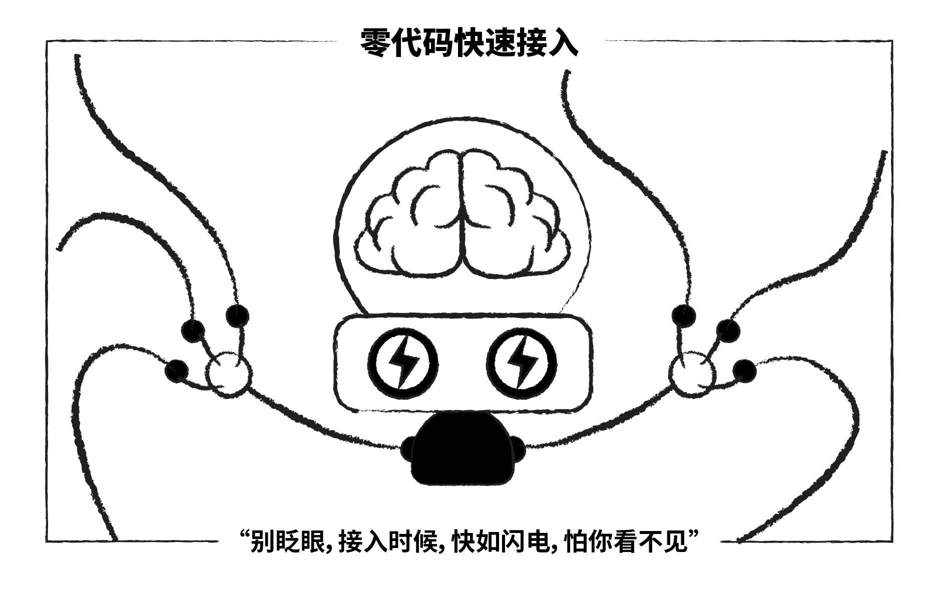 有请，API界“潘周聃”