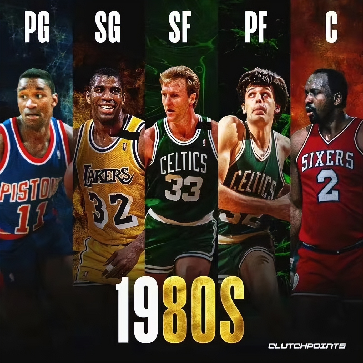 nba篮球队伍有哪些（美媒列出NBA7个时代最佳阵容，乔魔科詹库领衔，90年代最强？）
