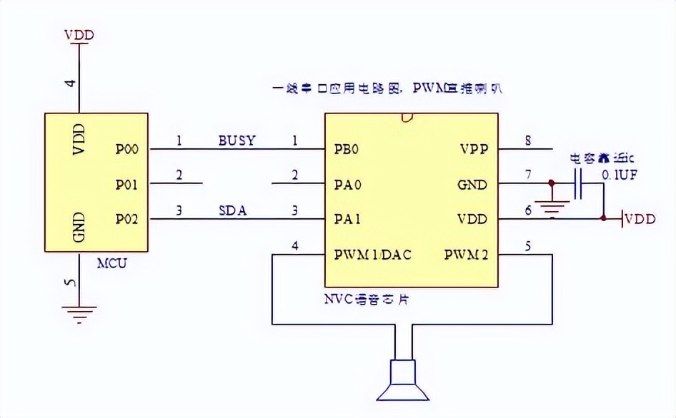 电子设备语音芯片方案，NV040C语音ic，设备遇故障声音提示芯片