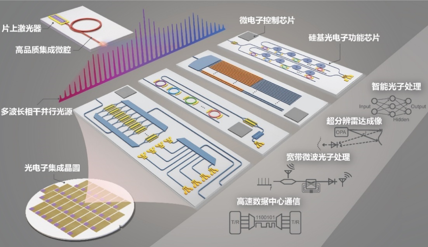 自主建站教程_驷马科技自主建站_电子商务 自主建站特点