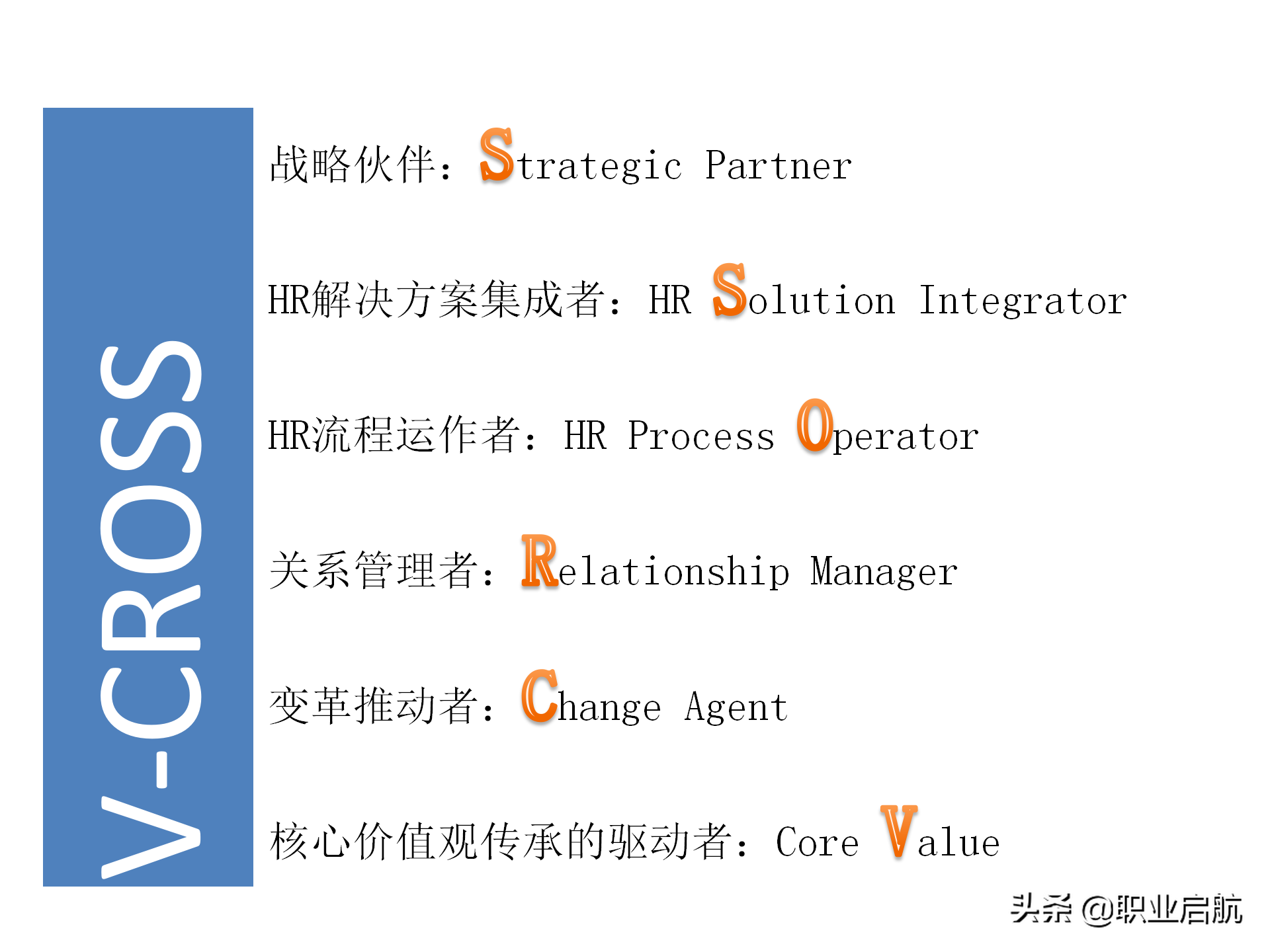 华为三支柱运作之HRBP实践分享