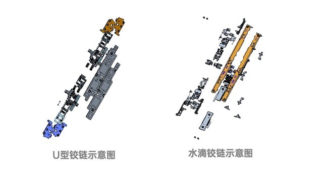 折叠屏手机的三个通病 OPPO Find N能解决吗？