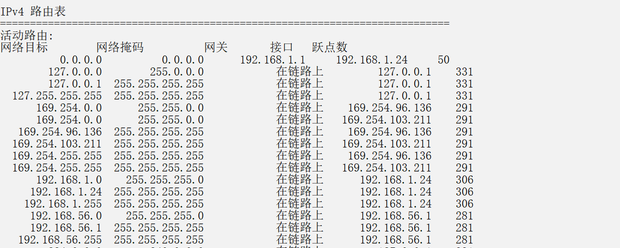 网络工程师常用的命令整理，还不快收藏起来